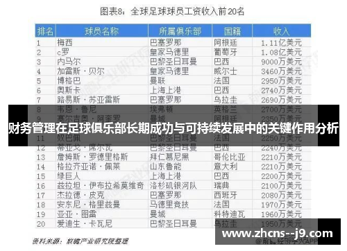 财务管理在足球俱乐部长期成功与可持续发展中的关键作用分析