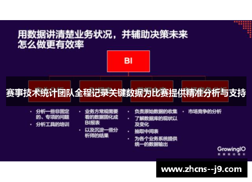 赛事技术统计团队全程记录关键数据为比赛提供精准分析与支持 赛事技术统计团队全程记录关键数据为比赛提供精准分析与支持