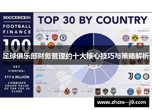 足球俱乐部财务管理的十大核心技巧与策略解析