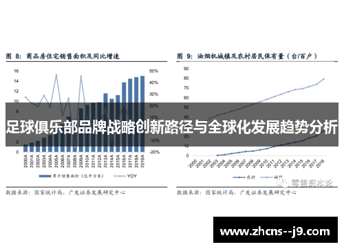 足球俱乐部品牌战略创新路径与全球化发展趋势分析