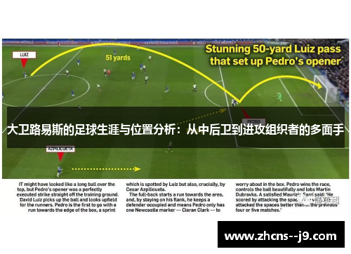 大卫路易斯的足球生涯与位置分析：从中后卫到进攻组织者的多面手