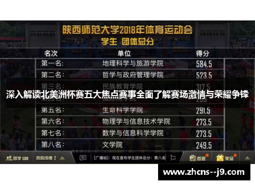 深入解读北美洲杯赛五大焦点赛事全面了解赛场激情与荣耀争锋