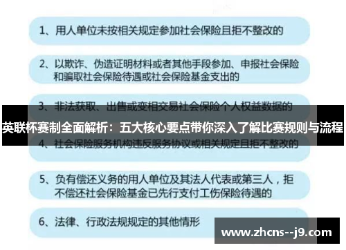 英联杯赛制全面解析：五大核心要点带你深入了解比赛规则与流程