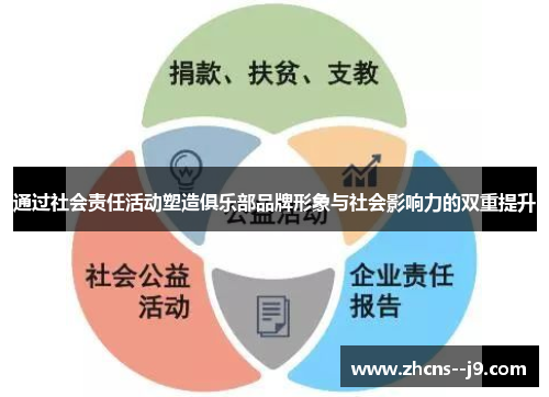 通过社会责任活动塑造俱乐部品牌形象与社会影响力的双重提升