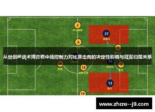 从世俱杯战术博弈看中场控制力对比赛走向的决定性影响与冠军归属关系 从世俱杯战术博弈看中场控制力对比赛走向的决定性影响与冠军归属关系