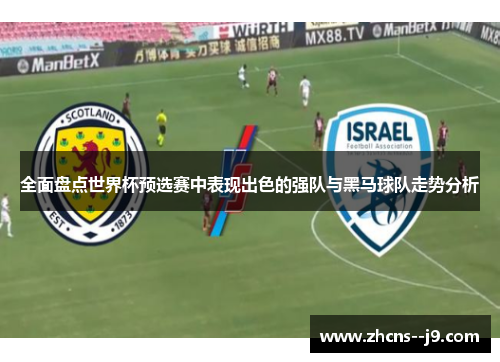 全面盘点世界杯预选赛中表现出色的强队与黑马球队走势分析