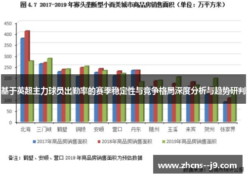 基于英超主力球员出勤率的赛季稳定性与竞争格局深度分析与趋势研判