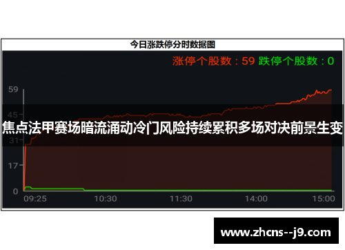 焦点法甲赛场暗流涌动冷门风险持续累积多场对决前景生变