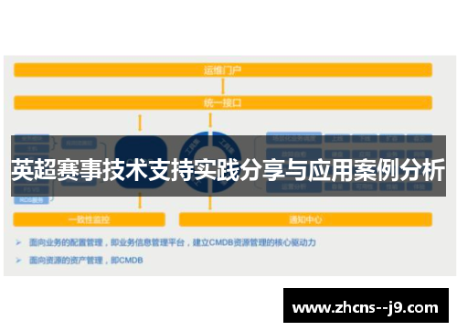 英超赛事技术支持实践分享与应用案例分析