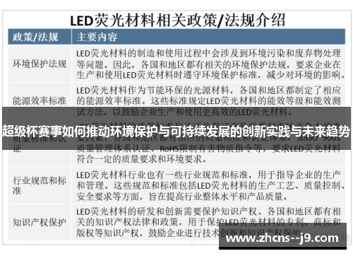 超级杯赛事如何推动环境保护与可持续发展的创新实践与未来趋势 超级杯赛事如何推动环境保护与可持续发展的创新实践与未来趋势