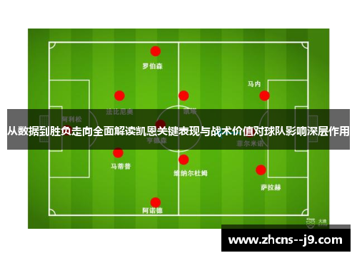 从数据到胜负走向全面解读凯恩关键表现与战术价值对球队影响深层作用 从数据到胜负走向全面解读凯恩关键表现与战术价值对球队影响深层作用