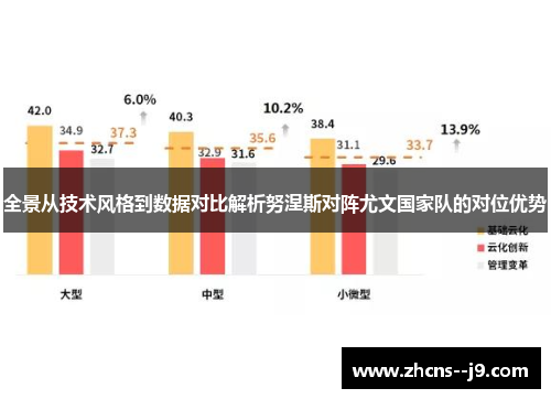 全景从技术风格到数据对比解析努涅斯对阵尤文国家队的对位优势 全景从技术风格到数据对比解析努涅斯对阵尤文国家队的对位优势